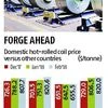 Goods exporters body seeks parity between domestic, export steel price