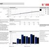 Fund Analysis: Kotak Bond S/T