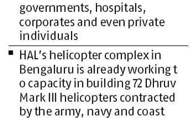 HAL seeks private partner to build Dhruv copters for civilian market graph