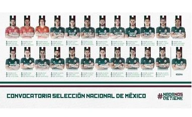 Mexico squad: 'El Tri' looks to break World Cup jinx with veteran Hernandez Mexico Football Squad
