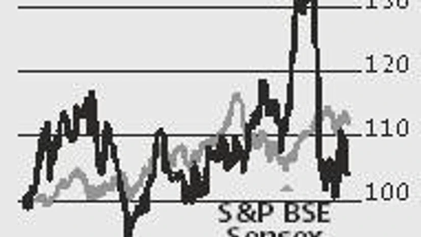 IndiGo stock continues to languish despite a hike in airfares IndiGo stock continues to languish despite a hike in airfares