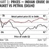 Petrol &amp; diesel pricing