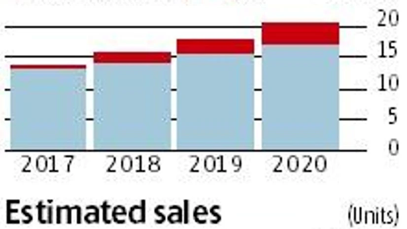 Your next robot encounter - dinner, drinks and a massage Your next robot encounter - dinner, drinks and a massage