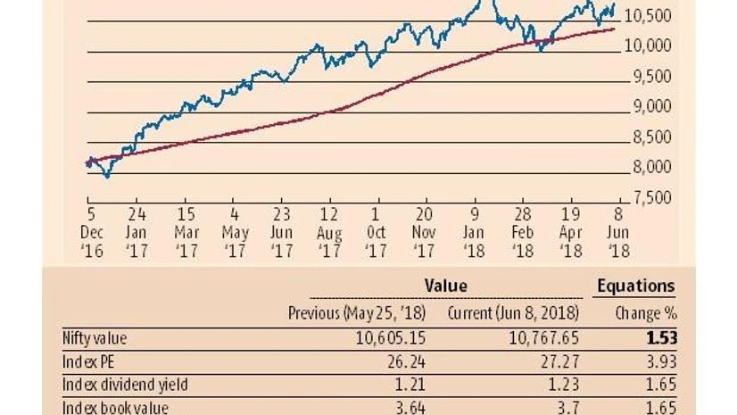 Global trade tensions likely to deepen Global trade tensions likely to deepen