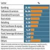 A Snapshot of PE activity & deals
