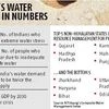 India suffering worst water crisis in history, says Niti Aayog report