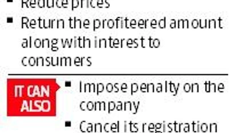Anti-profiteering body in talks with FMCG firms over GST rate cut benefits Anti-profiteering body in talks with FMCG firms over GST rate cut benefits