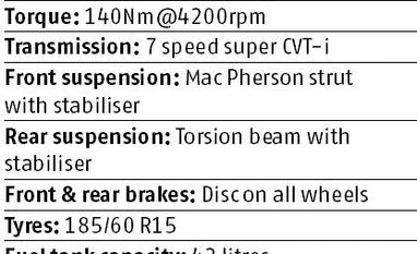 graph Toyota Kirloskar to offer seven airbags across variants in the C segment