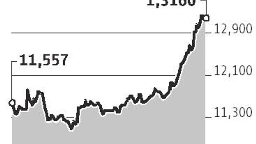 Cotton blooms as US-triggered trade war intensifies, yarn prices up 10% Cotton blooms as US-triggered trade war intensifies, yarn prices up 10%