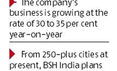 Bosch and Siemens to repeat its success in Indian consumer durable market Bosch and Siemens to repeat its success in Indian consumer durable market