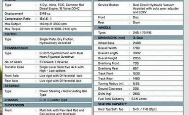 Force Gurkha Xtreme brochure leaked, shows minor cosmetic upgrades Gurkha Xtreme brochure
