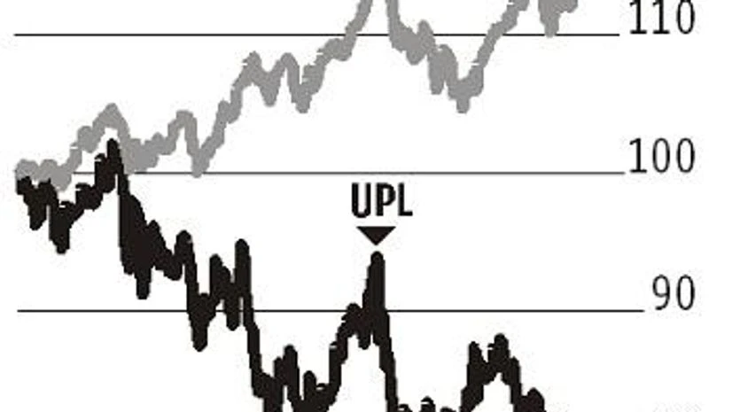 . UPL's turnaround script for FY19: It hasn't been the best of starts, indeed