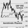 Aurobindo Pharma: Nod for niche drugs, strong pipeline to push earnings