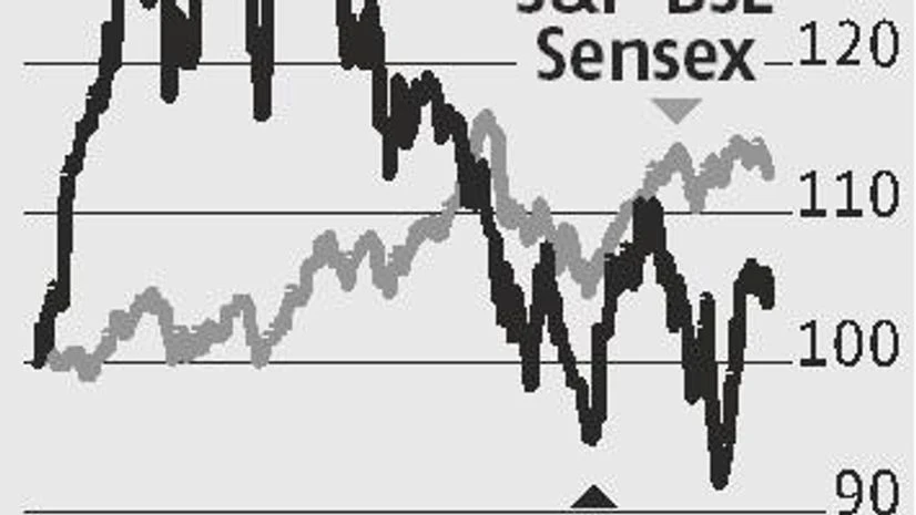 Aurobindo Pharma: Nod for niche drugs, strong pipeline to push earnings Aurobindo Pharma: Nod for niche drugs, strong pipeline to push earnings
