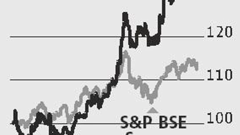 Accenture revenue growth guidance to spur IT spending environment in US Accenture revenue growth guidance to spur IT spending environment in US