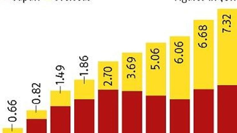 Roger Federer's $300 million Uniqlo deal is a match made in retail heaven | INTERNATIONAL