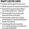 Gold policy announcement by Union finance minister delayed