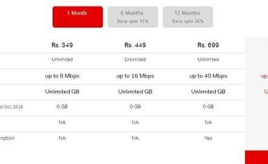 Jio GigaFiber launch: Airtel removes FUP limits on broadband plans in Hyd Airtel Broadband
