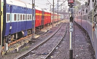 Railway Recruitment 2020: Apply today for 3,553 posts; all you need to know Railways