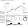 Fund Analysis: Aditya Birla Sun Life Mid Cap