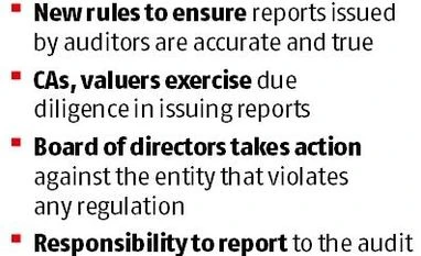 Sebi proposes to tighten rules for auditors, valuers; seeks feedback graph