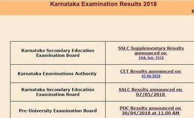 Karnataka SSLC supplementary result 2018 out; check at kseeb.kar.nic.in