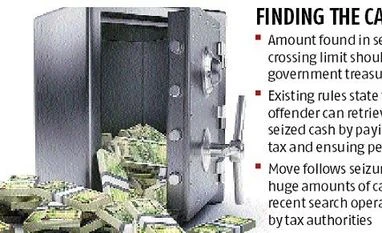 SIT on black money revises cap on cash holding from Rs 2 mn to Rs 10 mn SIT on black money revises cap on cash holding from Rs 2 mn to Rs 10 mn