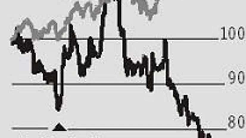 Rallis India: Good Q1 but Street looks for more recovery signs Rallis India: Good Q1 but Street looks for more recovery signs