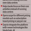 Infosys takes Finacle on cloud to Australia; will bring it to India soon