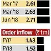 L&amp;T's first quarter net up 36% at Rs 12.1 billion, revenue increases by 19%