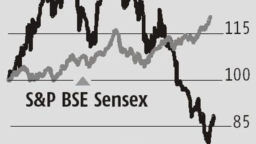 graph Vedanta results: Volatility in base metal prices can weigh on profitability