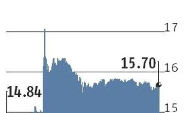 graph SC allows RCom to sell telecom assets worth Rs 181 billion to Reliance Jio