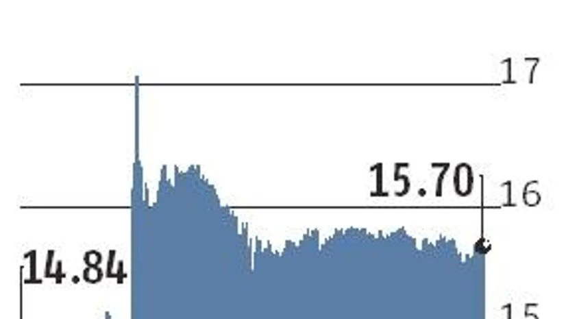 graph SC allows RCom to sell telecom assets worth Rs 181 billion to Reliance Jio