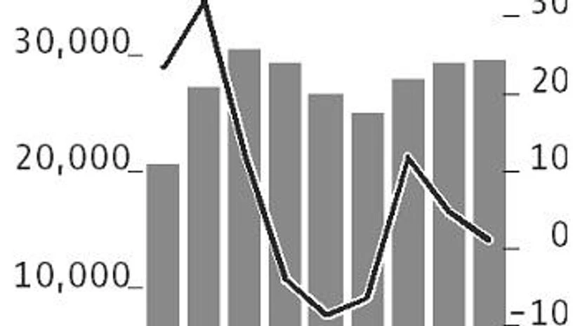 . Investing in gold? Rising dollar to dampen your short-term return