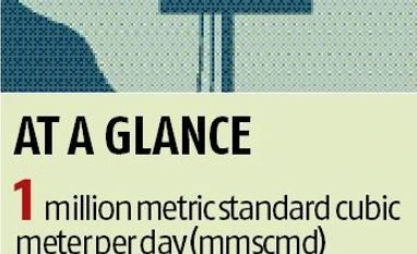 . Buoyed by new policy, Essar to invest Rs 70 bn to explore shale in Ranigunj