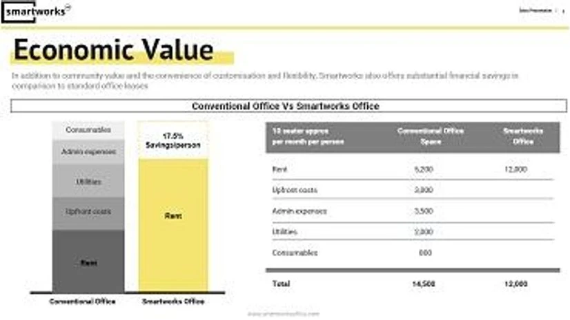 graph Click on the image to enlarge