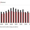 Greece crisis