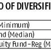 Should you opt for a fund with a low or a high turnover ratio?
