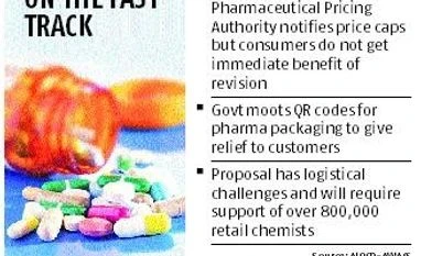 QR codes on drug packages on cards, to help in implementing price revisions QR codes on packages of drugs to help in implementing price revisions fast