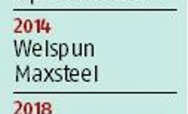 IBC process: Bhushan Power is JSW Steel's most aggressive, biggest lone bet IBC process: Bhushan Power is JSW Steel's most aggressive, biggest lone bet