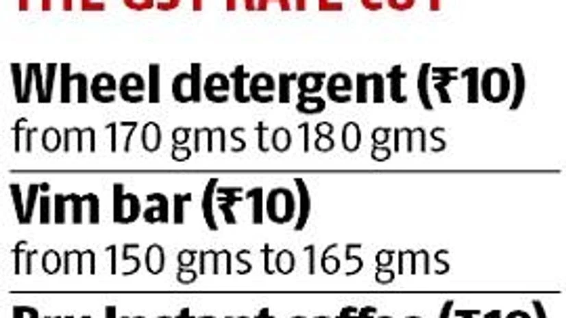 Firms can't be selective in passing on rate cut benefits under GST regime Firms can't be selective in passing on rate cut benefits under GST regime