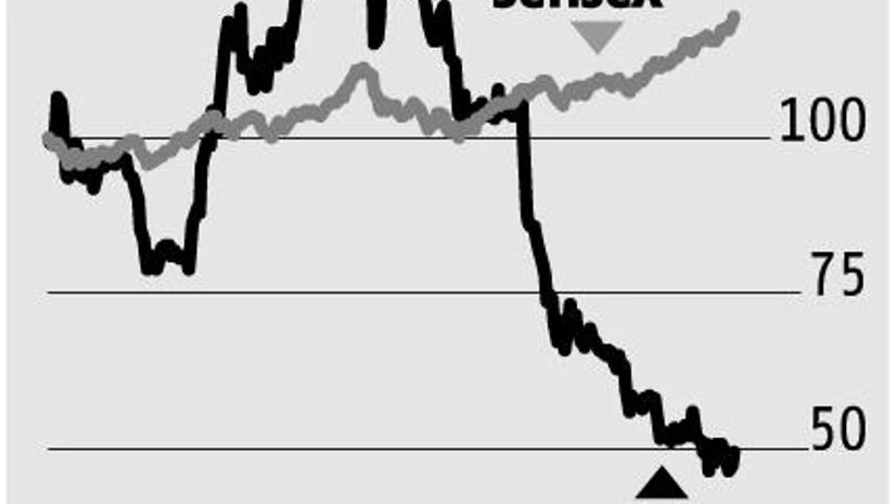 Jet Airways Jet Airways