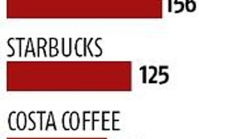 Coca-Cola brews new plan with $5-bn UK-based coffee chain Costa buy Coca-Cola brews new plan with $5-bn UK-based coffee chain Costa buy