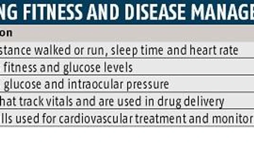 Health insurance: Mental illness to be treated on par with physical ailment Health insurance: Mental illness to be treated on par with physical ailment