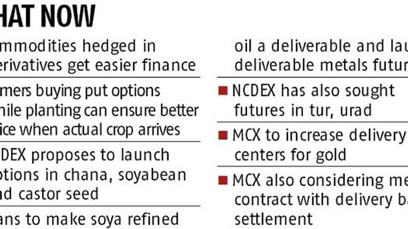 NCDEX plans for commodity derivatives to address NPAs, volatile agri prices NCDEX plans for commodity derivatives to address NPAs, volatile agri prices