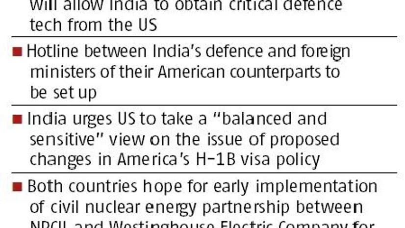 Indo-us,Sushma Indo-us,Sushma