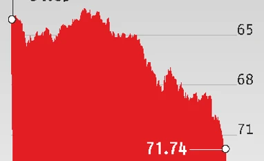 Brokerages call for $30-35 billion NRI bonds to strengthen rupee Brokerages call for $30-35 billion NRI bonds to strengthen rupee