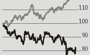 New premium motorcycle launches, festivals to drive Hero MotoCorp growth graph