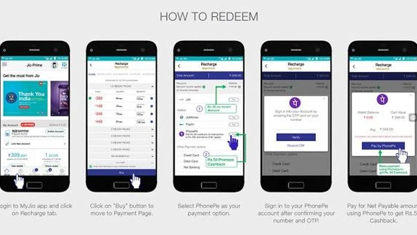 Reliance Jio, Jio turns 2 Reliance Jio, Jio turns 2