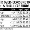 Keep SIPs going in equity funds; stick to long investment horizon